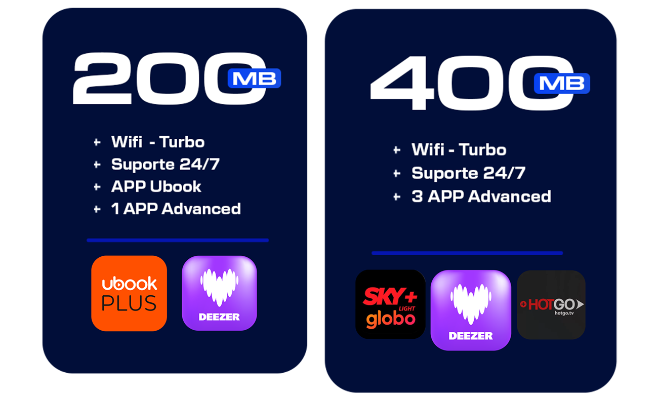 Coleção-Rede-Social-Rastreamento-Veicular-4