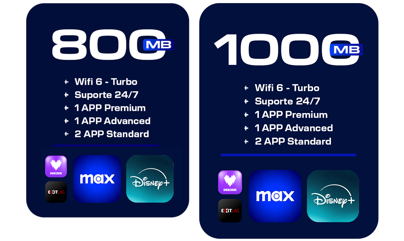 Coleção-Rede-Social-Rastreamento-Veicular-5